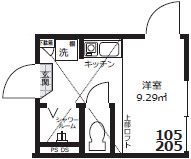 杉並区方南１丁目のアパートの間取り
