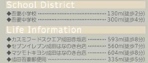 成田市吾妻1丁目第14の周辺
