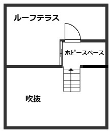【間取り】 | タウンハウス夙川C棟