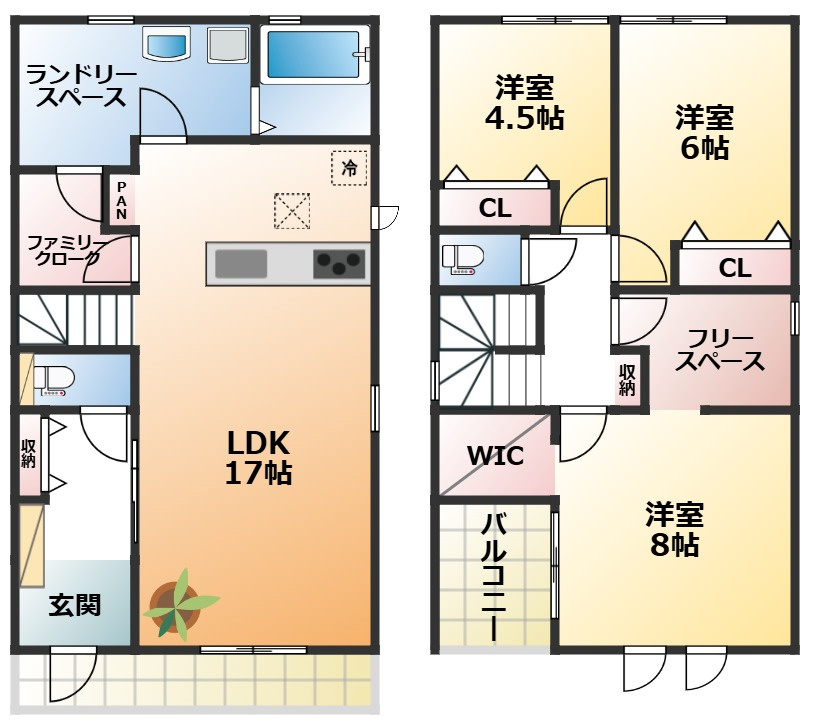 リナージュ大田原市新富町1期の間取り|南向きで陽当たりの良い間取りです