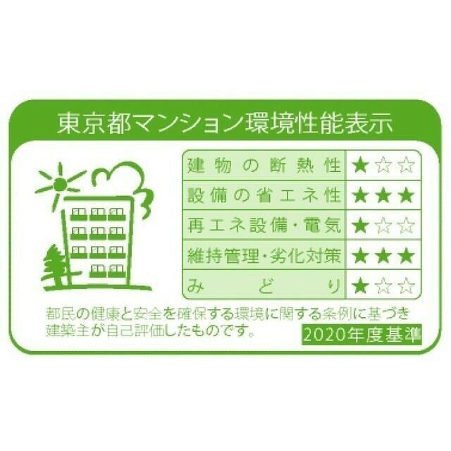 アジュールテラス目黒祐天寺|環境性能表示