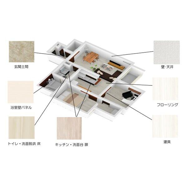 REGALEST志賀本通5の設備