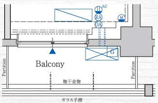 【区画図】 | GENOVIA赤羽