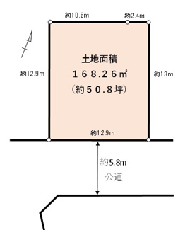 【土地図】