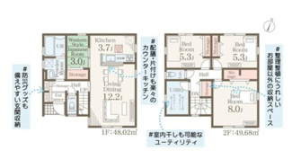 【間取り】 | 新築　新潟市中央区本馬越  第1  3号 | 4LDK＋S　　駐車スペース2台可能！