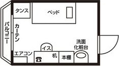ドーミー赤池の間取り