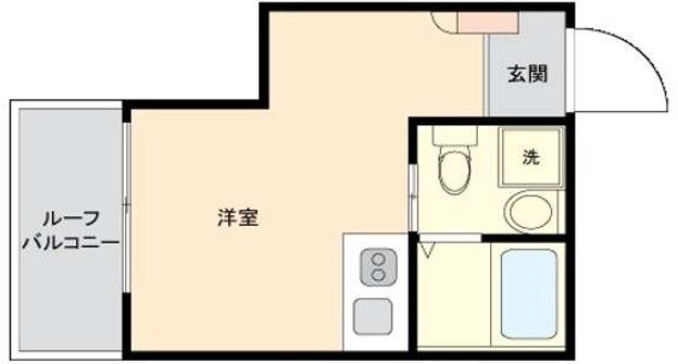 ＲＳＣ西早稲田の間取り|間取りです。