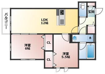 人気の２LDKの間取り