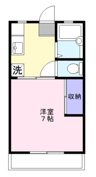 杉並区高円寺北２丁目のアパートの間取り