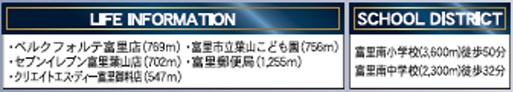 富里市御料第９の周辺