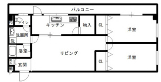 【間取り】 | ＤｅＬＣＣＳ駒込染井 | 間取りです。