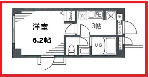 【間取り】 | ペンタトニックス田端