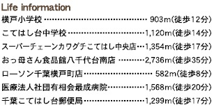 千葉市花見川区横戸台の周辺