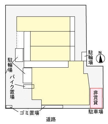 トゥーレン コティのその他