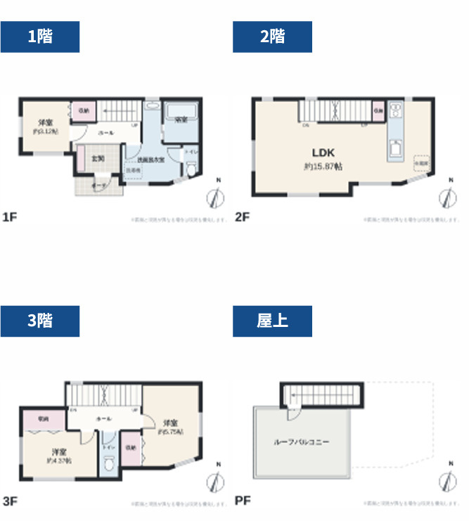 荒川区町屋７丁目中古戸建