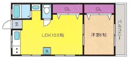 中田ハイツの間取り