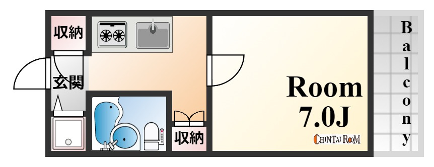 コーポアガペの間取り