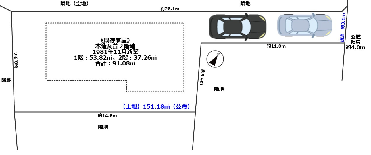 建築条件なし　古家つき売地（川越かし野台）の土地図|45坪を超える敷地ですが、旗竿地のため有効宅地約37坪となります