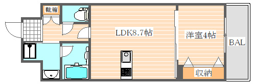 オーキッドレジデンス上呉服の間取り|使いやすい間取りです。