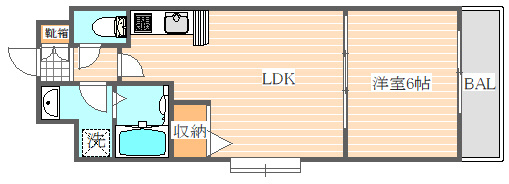 ネストピア県庁前の間取り|使いやすい間取りです。