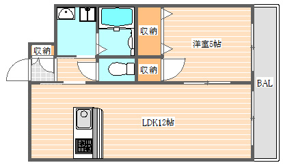 スタンドリバー博多駅南(家賃3000UPで敷金礼金0プラン有ります！)の間取り|使いやすい間取りです。