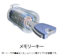 ラーソ　ミラグロ　Ⅱのその他
