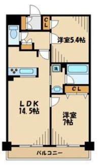 ★お部屋探しはタウンハウジング登戸店まで★