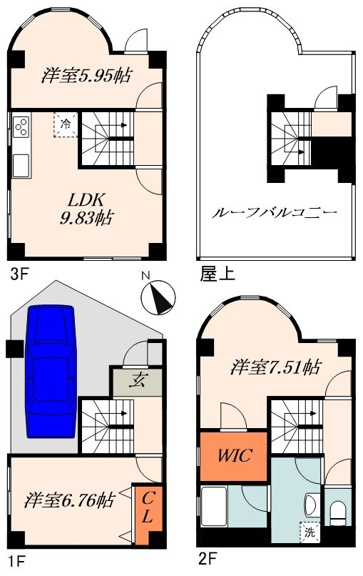 綾瀬１丁目戸建て