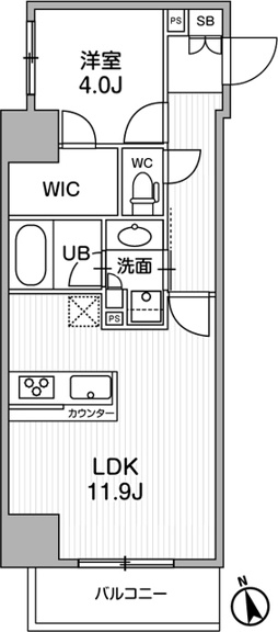 シーズンフラッツ浅草言問通り