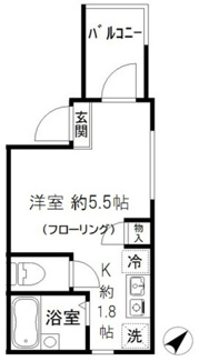 ＭＥＬＤＩＡ梅田