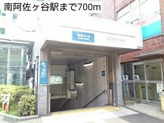 シャルマンあさがやの周辺|南阿佐ヶ谷駅まで700m