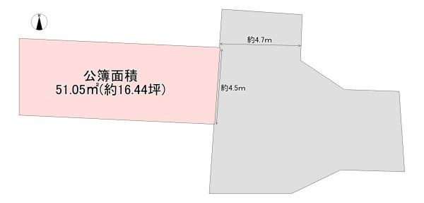 【土地図】