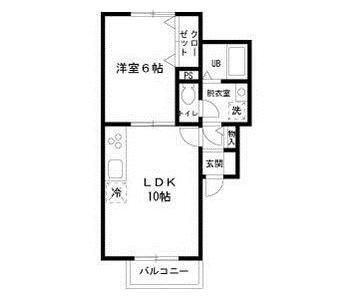 サンフォレスタ