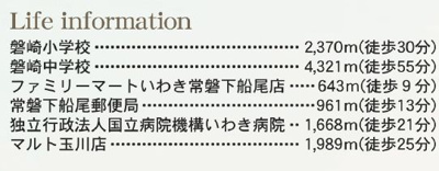 【周辺】 | ☆☆新築分譲　常磐下船尾町１期H　長期優良住宅　全３棟♪　 | 周辺環境
