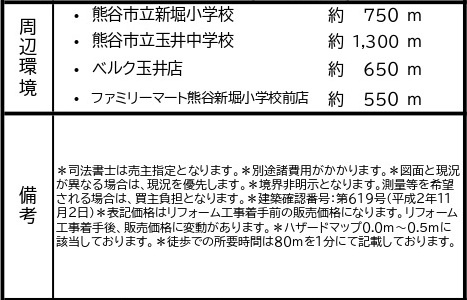 中古戸建　熊谷市玉井5-98（期間限定現況販売）の周辺