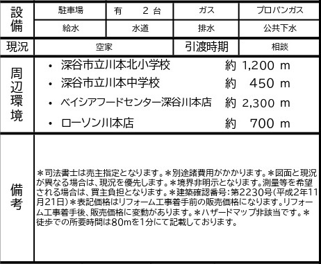 中古戸建　深谷市田中595-1（期間限定現況販売）の構造・工法・仕様