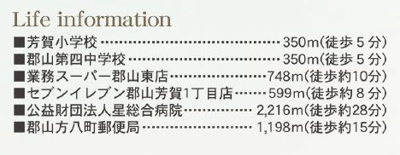【周辺】 | ☆☆新築分譲　郡山市横塚6丁目H　限定１棟！！　長期優良住宅♪  | 周辺環境！