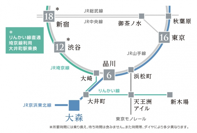 プラウドフラット大森Ⅲのその他|※参考写真