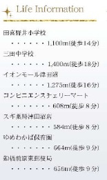 船橋市前原東6丁目第3の周辺