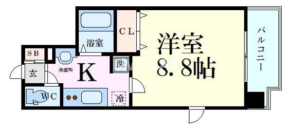 レジデンス中之島