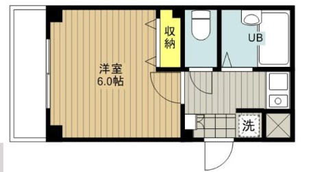 エストタウンwarabiの間取り