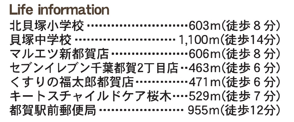千葉市若葉区貝塚2丁目の周辺