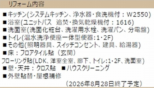 【設備】 | 【仲介手数料０円】藤沢市大庭　中古戸建 | 藤沢市大庭　中古戸建