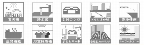 【設備】 | 【仲介手数料０円】藤沢市大庭　中古戸建 | 藤沢市大庭　中古戸建