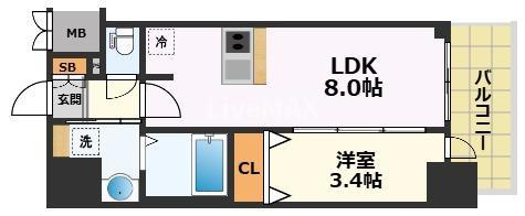 プレサンス名古屋ルーカス