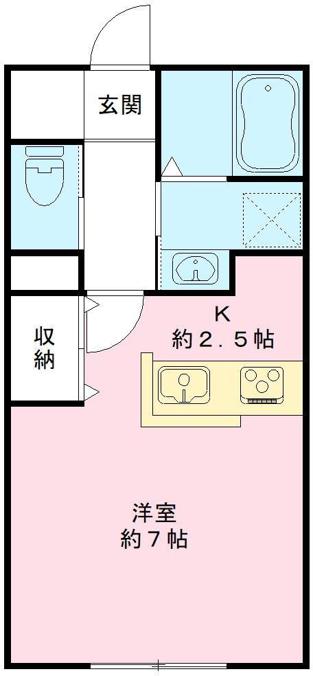メゾン・ドゥ・ファミーユ