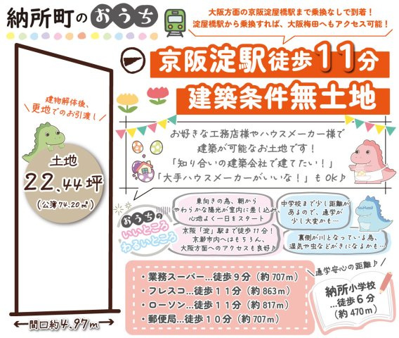 納所町　建築条件無土地