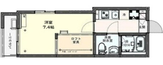 【間取り】 | ＫＥＩＡＩ　ＲＥＳＩＤＥＮＣＥ　八王子 | 間取りです。