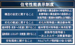 新築戸建　上塩冶町第1-２号棟のその他