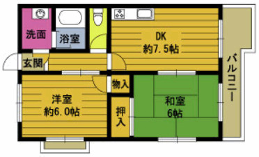 三洋コーポNo.7の間取り